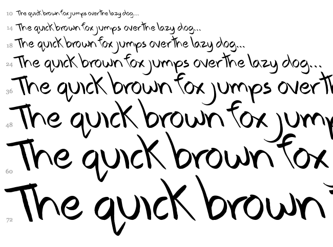 Anxiety Management font waterfall